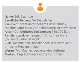 Zielgruppe vs. Buyer Persona, Beispiel